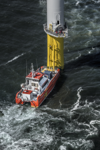 O.1.3.1 Crew transfer vessels | Guide to an offshore wind farm